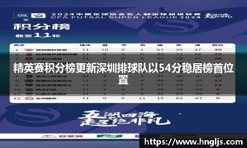 球速体育平台登录入口