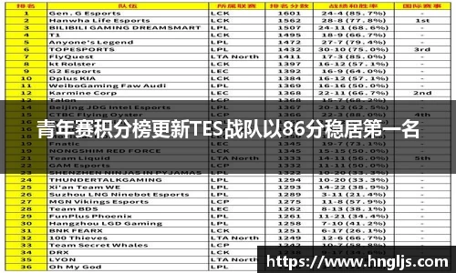 球速体育平台登录入口